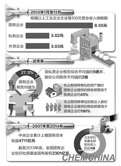 點(diǎn)擊查看大圖